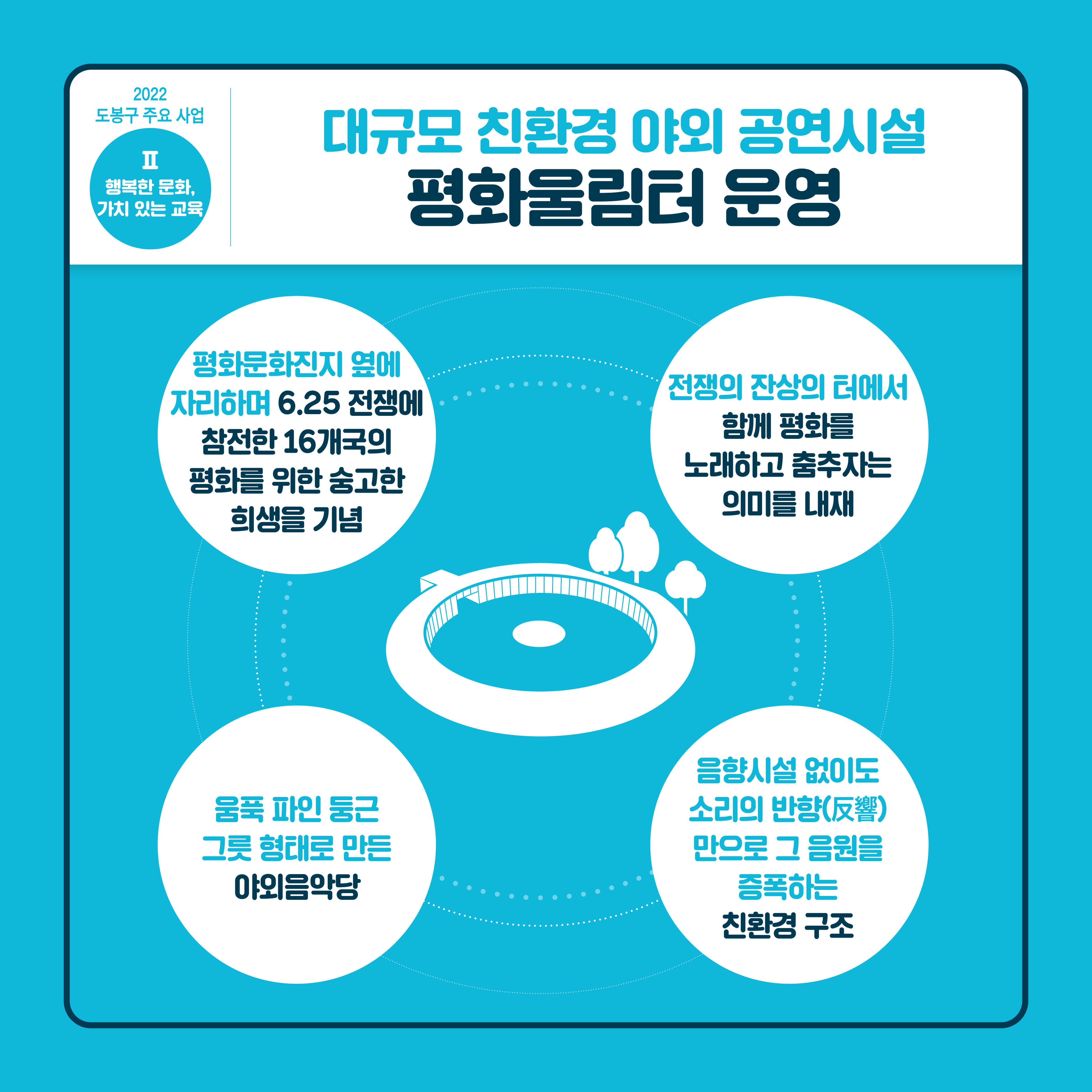 챕터2-03